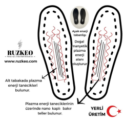 Ruzkeo Ayak Tabanlığı Model C
