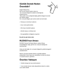 Ruzkeo Plazma Diz Ve Bacak Bandı